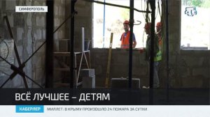 Школа на 350 мест появится в Симферополе в 2027 году