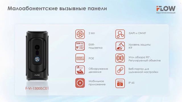 Вебинар домофония IFLOW
