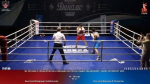 38 67 кг Быстров Владимир Челябинская Паштаев Магомед Р-Татарстан