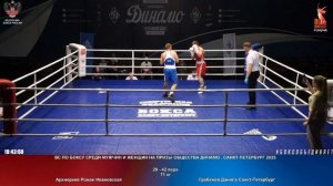 42 71 кг Архиереев Роман Ивановская Грабежев Данила Санкт-Петербург