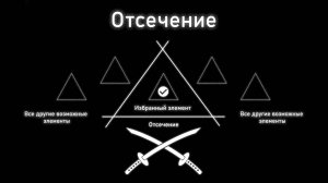 Отсечение в саморазвитии - горькая, но неизбежная идея. Глава 7. Введение в автоэволюционику.