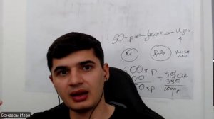 Денежные проработки, день 1
