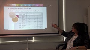«Эффективность использования продуктов из амаранта при соблюдении БГД» 29.05.2025 
Часть 2