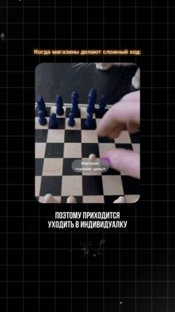 Контроль изготовления мебели на всех участках