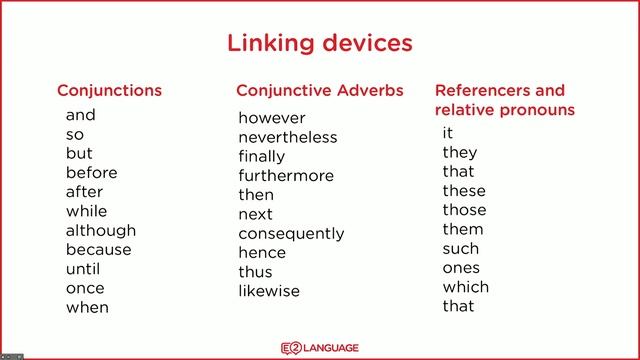 WRITING TASK 2 - 2. Discuss the Advantages and Disadvantages - Method - Method_ Discuss the Advantag смотреть онлайн