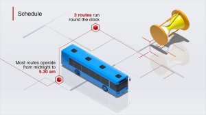 Мосру | Ночной транзит