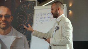 Как дизайнеру заявить о себе и привлечь “своих” заказчиков: 3 первых шага.