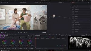 Contrast for Absolute Beginners — Simplified & Step-by-Step #DavinciResolve #Tutorial