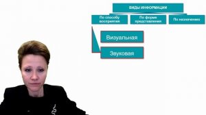 Онлайн-школа «CITO» и Джалинга Quick: как технологии меняют подход к обучению