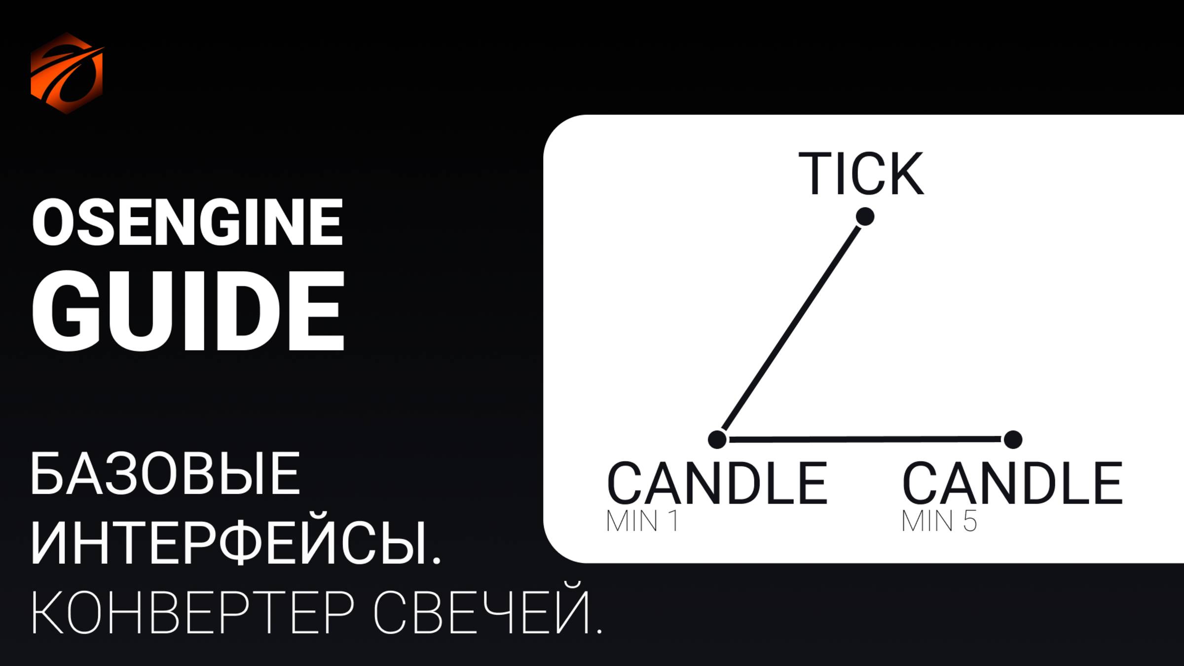 Конвертер свечей в OsEngine.