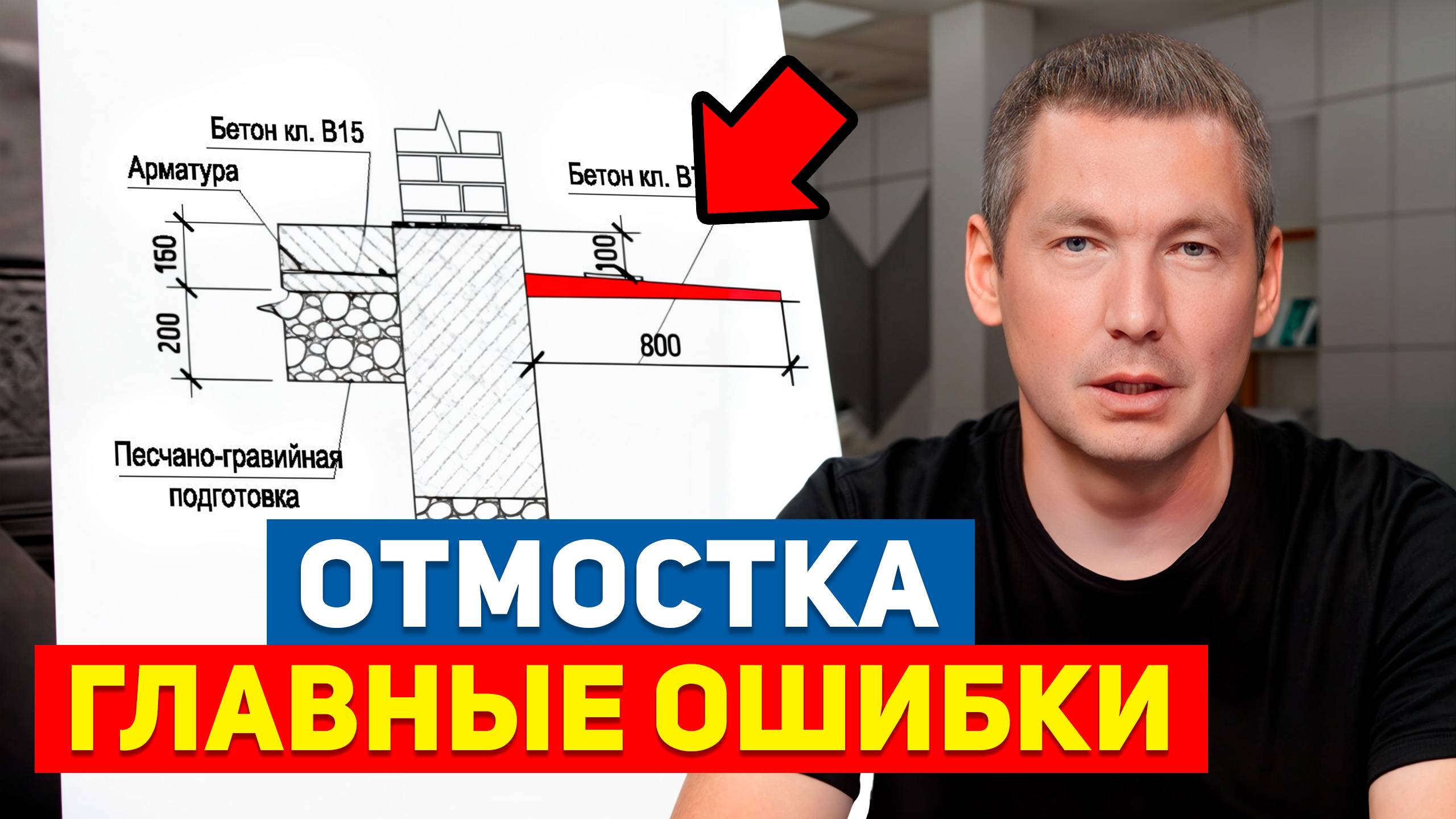 ОТМОСТКА ПО УМУ: объясняю ПОШАГОВО / Как правильно сделать отмостку вокруг дома / РосСруб