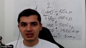 Проработка ограничений