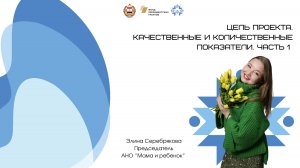 Цель проекта. Качественные и количественные показатели
