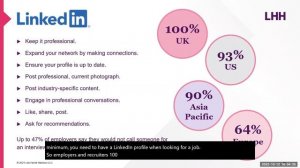 Maximize Social Media Recording