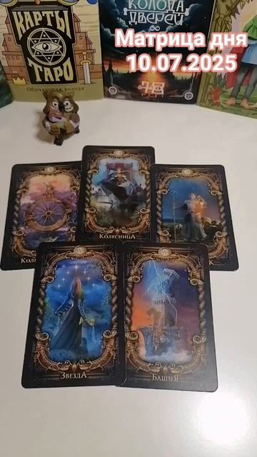 10.07.2025 по матрице судьбы