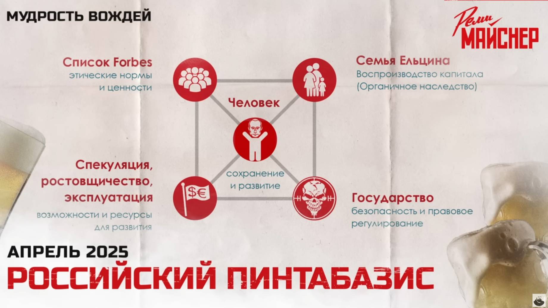 Российский Пинтабазис смотреть онлайн