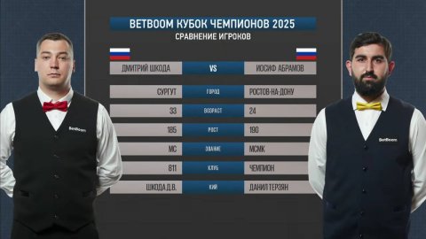 "BetBoom Кубок чемпионов 2025". И. Абрамов (RUS) - Д. Шкода (RUS). Св.пирамида.