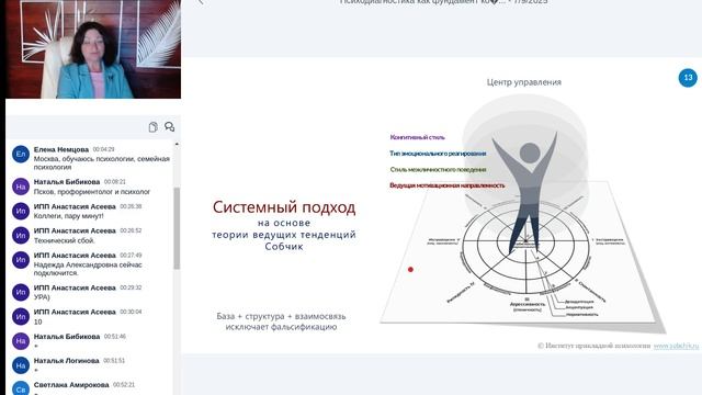 Психодиагностика как фундамент психологического консультирования с Надеждой Юргиной.