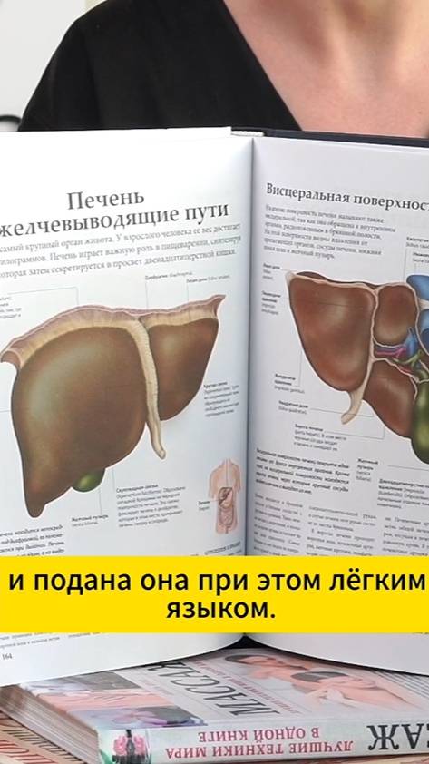 Книга по анатомии человека для массажиста смотреть онлайн