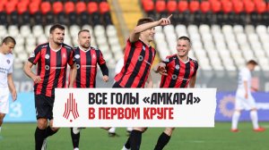 Все голы Амкара в первом круге 2025