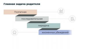 Менторство