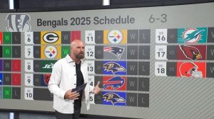 Predicting EVERY Team's 2025 NFL Record Game-by-Game