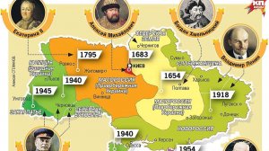 Украина - отрыжка коммунистического режима 57