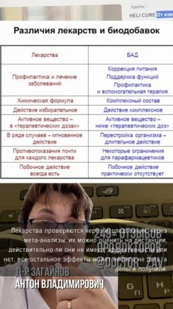 теперь беда и с этими ДОБАВКАМИ