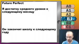 Английский по плейлистам урок 3 ~ B1