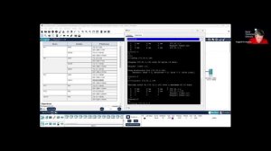 SRWE_16.3.1_troubleshootingStaticRouting /Поиск и устранение неполадок со статической маршрутизацией
