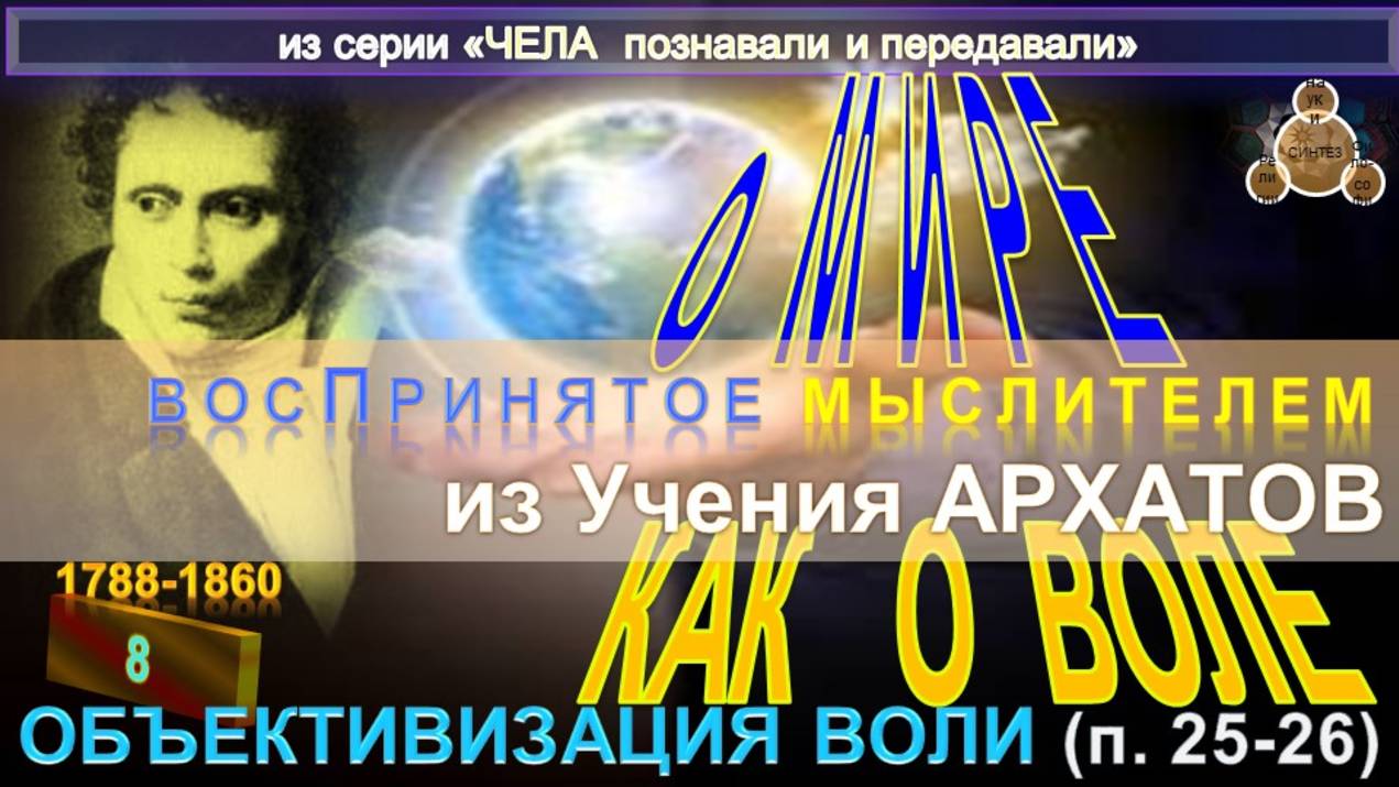 (8) О МИРЕ КАК О ВОЛЕ. компиляция