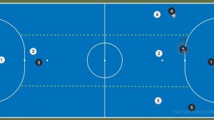 Как двигаться центральному (разыгрывающему) игроку без мяча.
