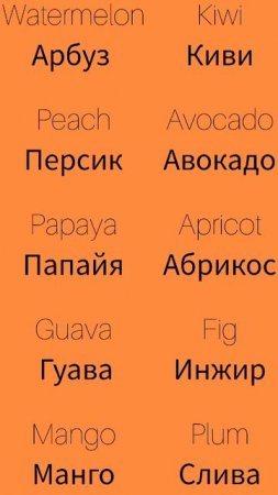 Фрукты 2 Fruits 2