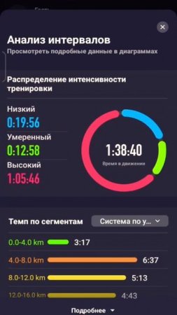 вело тренировка 💪 #shorts