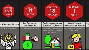 Если Бы Вы Какали Детьми