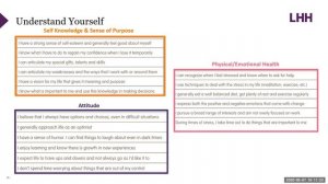 Developing Resilience in Times of Change