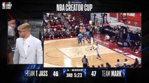 PlayStation NBA CREATOR CUP | ПОЛНЫЙ ОБЗОР ИГРЫ | Кристофер Лондон, Кэм Уайлдер и другие!