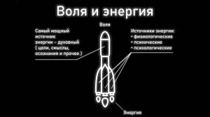 Воля и энергия в саморазвитии. Глава 8. Введение в автоэволюционику.