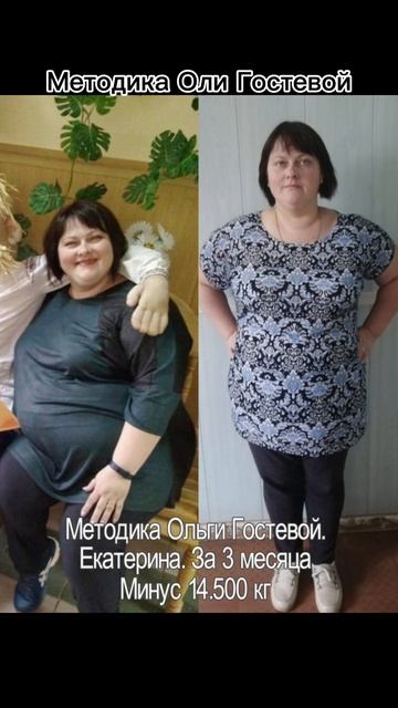 Фотоотчёты ♡ Похудеть.
Марафон. Меню.