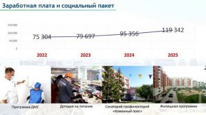 13.02.01 Тепловые электрические станции