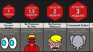 Если Соврешь, Вырастет Нос!