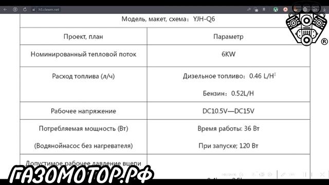 Обзор самой дешевой китайской мокрой WEBASTO перед тестами. Часть 1. смотреть онлайн