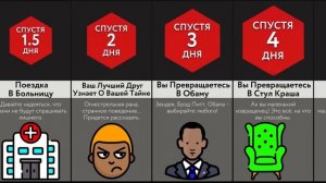 Если Превращаться Во Что Угодно