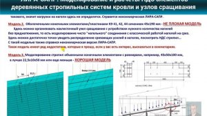 Видео 3.1. ЛИРА-САПР. Обзор моделей стропил и узлов сращивания в ЛИРА-САПР (начало).