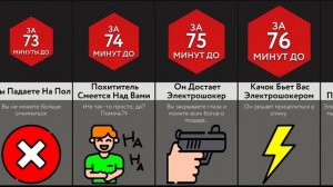 Если Отжиматься Без Остановки