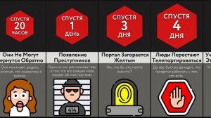 Если Везде Появятся Порталы