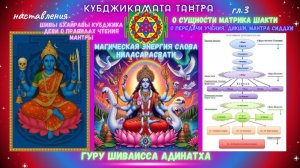 КУБДЖИКАМАТА ТАНТРА гл.3 - наставления Шивы Бхайравы Кубджика Деви о правилах чтения Мантры