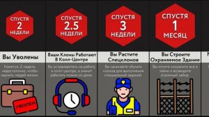 Если Бы Ты Клонировал Себя