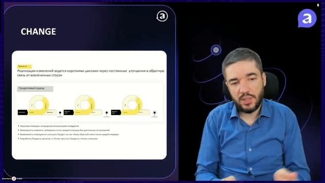 Воркшоп ИИ-трансформация в компании Жемал Хамидун смотреть онлайн