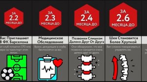 Если Ваша Шея Будет Удлинняться Вечно